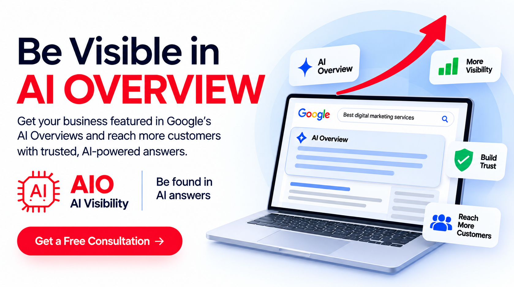 AI Optimization Services Banner KEYRANK